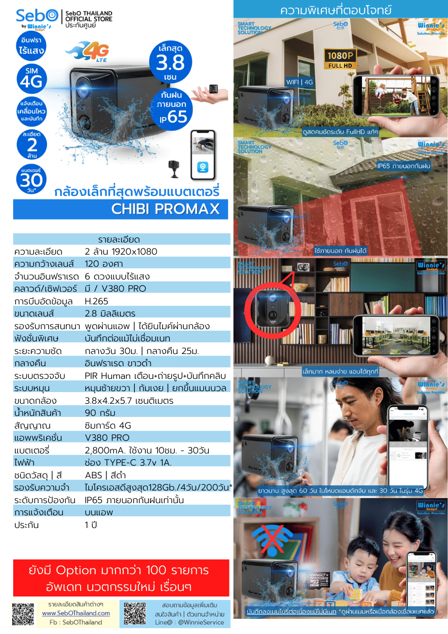 กล้องวงจรปิด ขนาดเล็ก Sebo Chibi Promax 4G  ใส่ซิม4G .ใช้ภายนอก